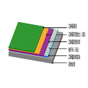 深圳环氧防腐地坪漆施工 专业 优质 实惠