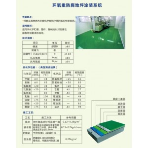 地坪解决方案7：环氧重防腐地坪涂装系统