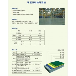 地坪解决方案8：环氧压砂地坪系统