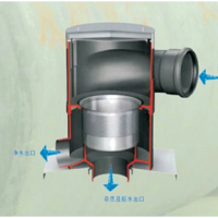 雨水过滤器