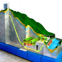 抽水蓄能发电站模型