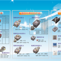 风阀执行器