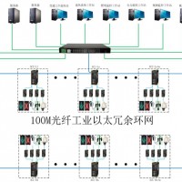 隧道监控系统解决方案